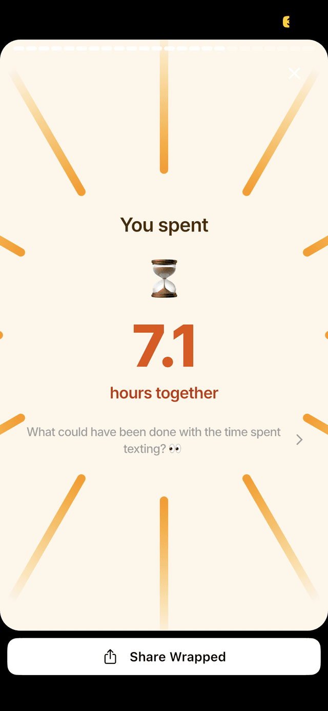 Time Spent
